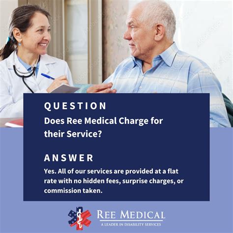REE Medical on LinkedIn: Consultations are completely free for our DBQ service. If you qualify and…