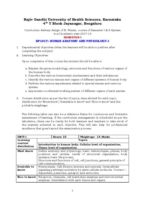 Pharmacynotes2025: Curriculum Overview for B. Pharm. Sem I & II (BP101T ...
