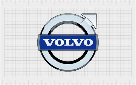 Volvo Logo History: The Volvo Symbol Meaning