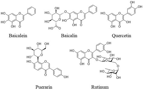 Matrix-Assisted 1H DOSY Applied to Flavonoid Analysis in Scutellaria ...