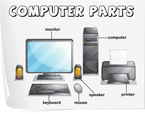 Image result for ROM Computer Part Cartoon Picture