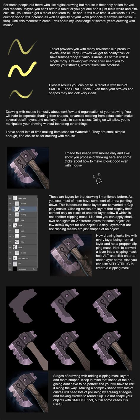 Mouse Tutorial GCF 的图像结果