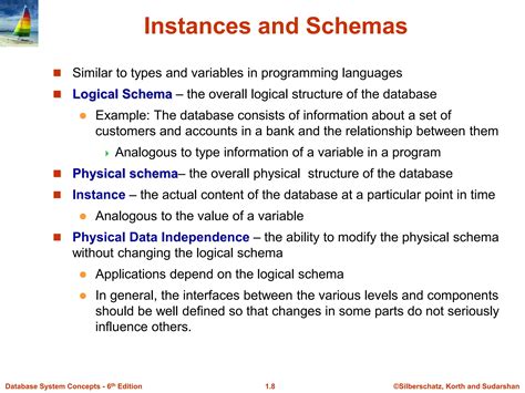 Image result for Key Components of Relational Databse