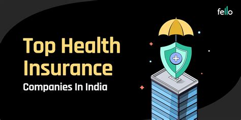 Top Health Insurance Companies in India