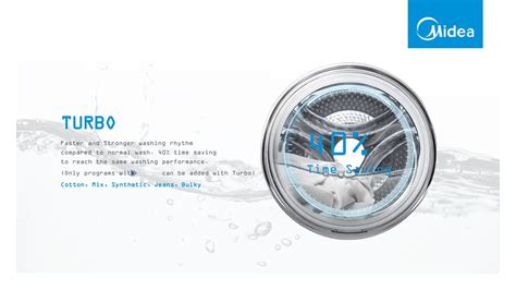 How to Operate Midea Washing Machine Model No Ma200w95 的图像结果