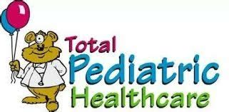 World Pediatric Healthcare Market Report 2025 — Teletype