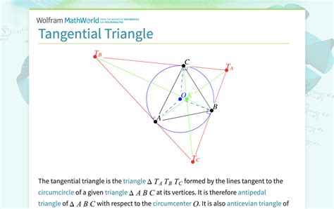Image result for Tangential Angle Examples