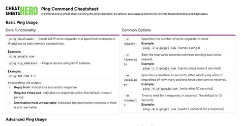 Image result for Cisco Commands Cheat Sheet Ping Command