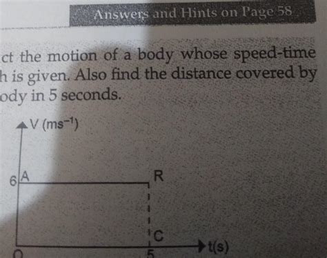 8. Depict the motion of a body whose speed-timegraph is given. Also ...