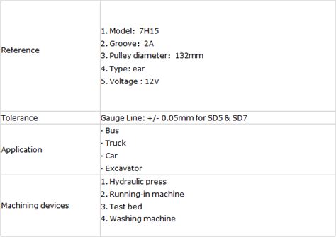 MACHINERY PRODUCT – NEWCORE GLOBAL PVT. LTD