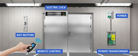 Image result for Magnetic Door Lock Remote Programming