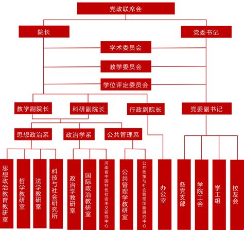 经济外事开新篇 ——市外办潘强主任率队拜访外国驻沪总领馆及机构-南通市人民政府外事办公室