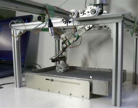 Image result for Wheel Testing