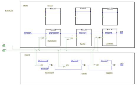 Boolean Logic 3 Input Not 的图像结果