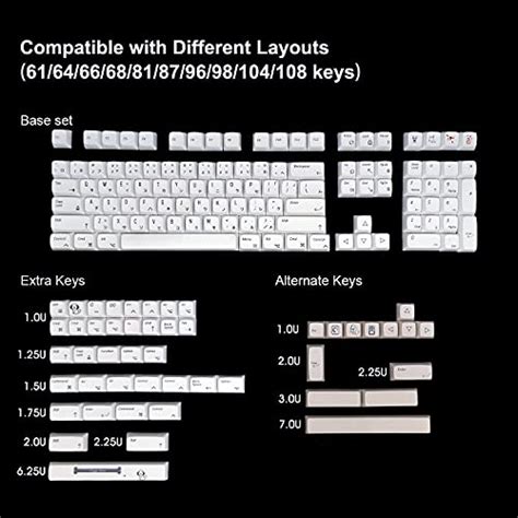 Buy 155 Keycaps White Keycaps, XDA Profile PBT Keycaps, Theme ...