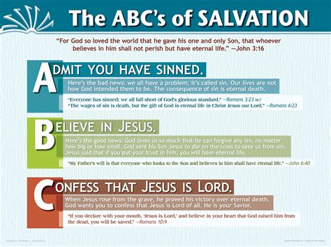 Abc Plan Of Salvation Printable 13 ABCs Of Salvation Ideas