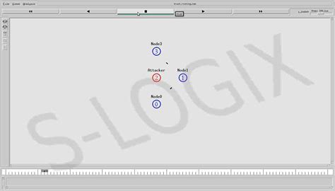 Trust based routing in MANET using Network Simulator2 | S-Logix
