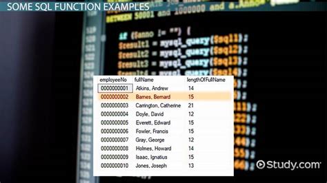 Functions in SQL with Examples 的图像结果