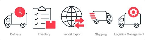 Import Export Vector 的图像结果