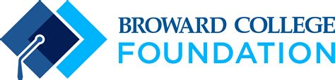 Broward College Memorial Endowed Scholarship · GiveCampus
