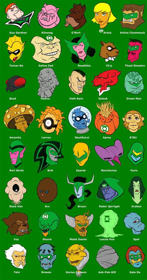 Green Lantern Corps heads by BloodySamoan.deviantart.com on @deviantART ...