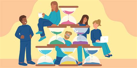 Group Work Time 的图像结果