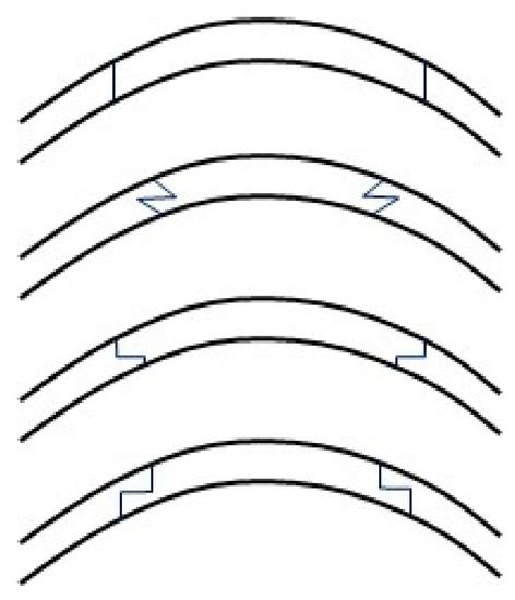 Update on Suture Techniques in Corneal Transplantation: A Systematic Review