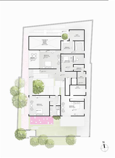 Image result for Plan Design