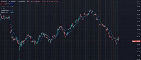 Image result for Volume Indicator