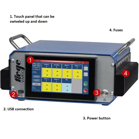 Image result for Electronic Control Module Vario
