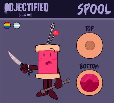 Image result for Fuzzball Objectified