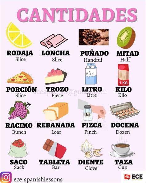 Pin by melixxa on ele | Teaching spanish, Spanish language learning ...