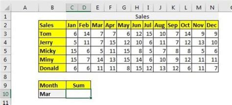 Image result for Excel Table Calculated Column