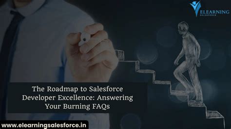 Image result for Salesforce Developer Course Road Map
