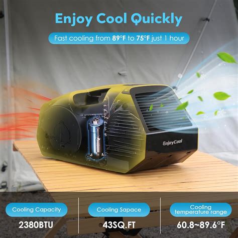 2380BTU Camping Air Conditioners - 14lb Tent Air Nepal | Ubuy