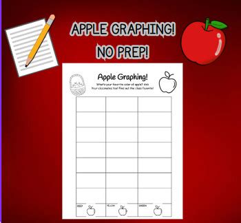 Image result for Apple Taste Test Graph