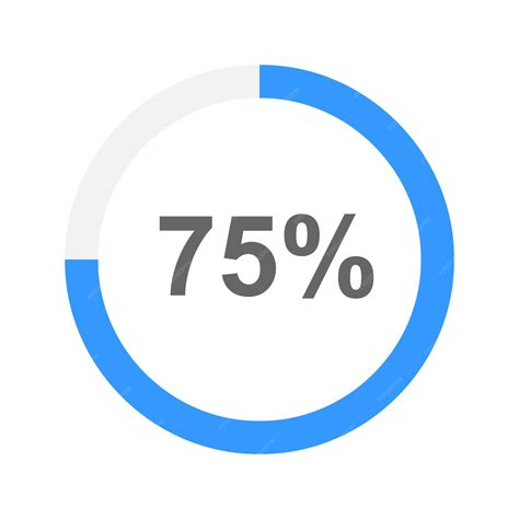 75 percent filled round loading bar charging progress downloading ...