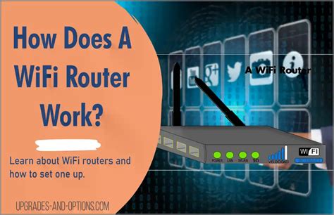 How Does Router Work Internet 的图像结果