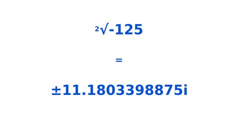 What is the Square Root of -125? Information and Calculator