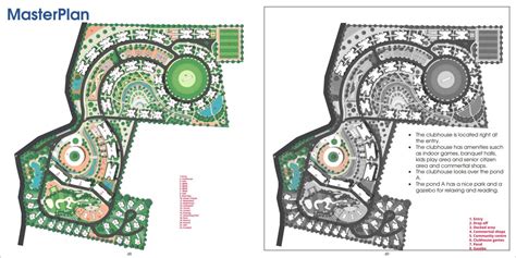 SUBURBAN HOUSING DESIGN | CEPT - Portfolio