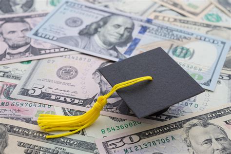 Student Loans: What You Need to Know | DECU