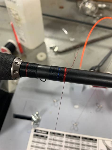 Image result for Custom Rod Thread Rap