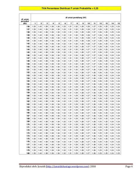 Image result for Sisulo Computer Lessons