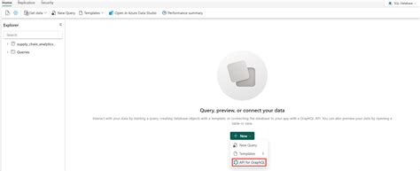 Image result for Fabric Graph API