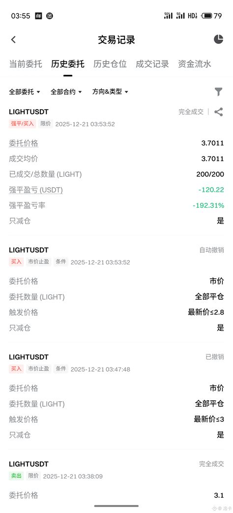 $LIGHT $LIGHT hybrid wild currency, we agreed not to touch | 洛卡 on ...