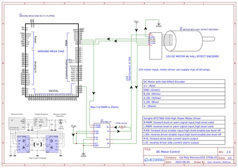 Image result for Arduino Closed Loop Motor Control