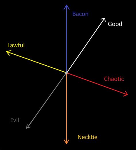 Blue and Orange Morality 的图像结果