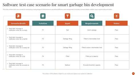 Image result for Software Testing Scenarios