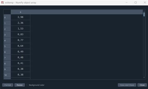 Image result for Comma in Python