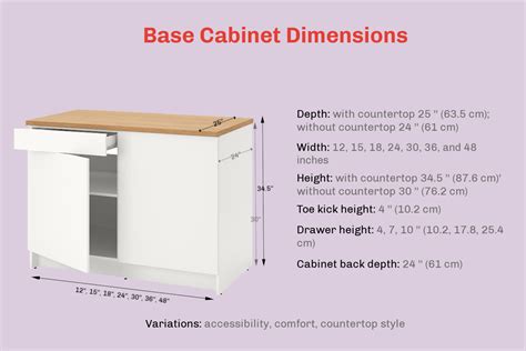 Image result for Kitchen Counter Cabinet Dimensions